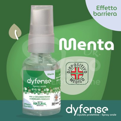 Sanitizers and antibacterial gels Dyfense Mint Oral Spray 20ml